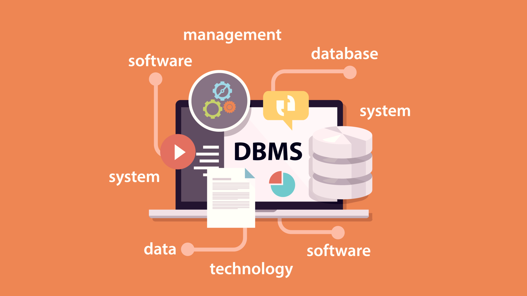 Database Management